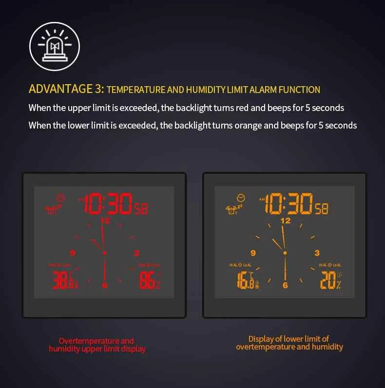 Waterproof Digital Clock with Timer - IP65 LED Display for Any Environment - Tulique