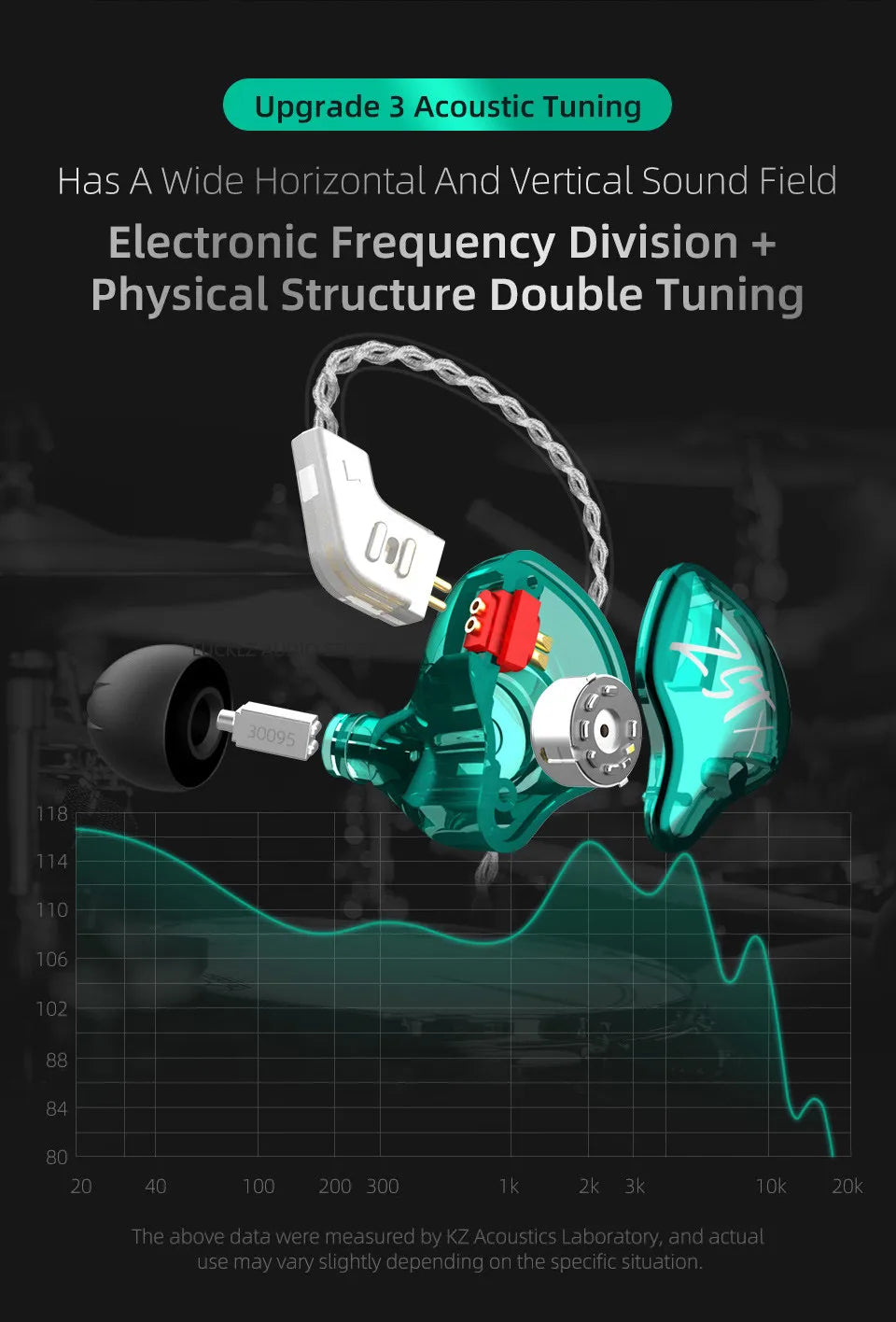 KZ ZST X 1BA 1DD Hybrid HIFI In Ear Earphones Bass Earbud Sport Noise Cancelling Headset KZ ZSTX ZSNPRO ZSX EDX PRO VX C12