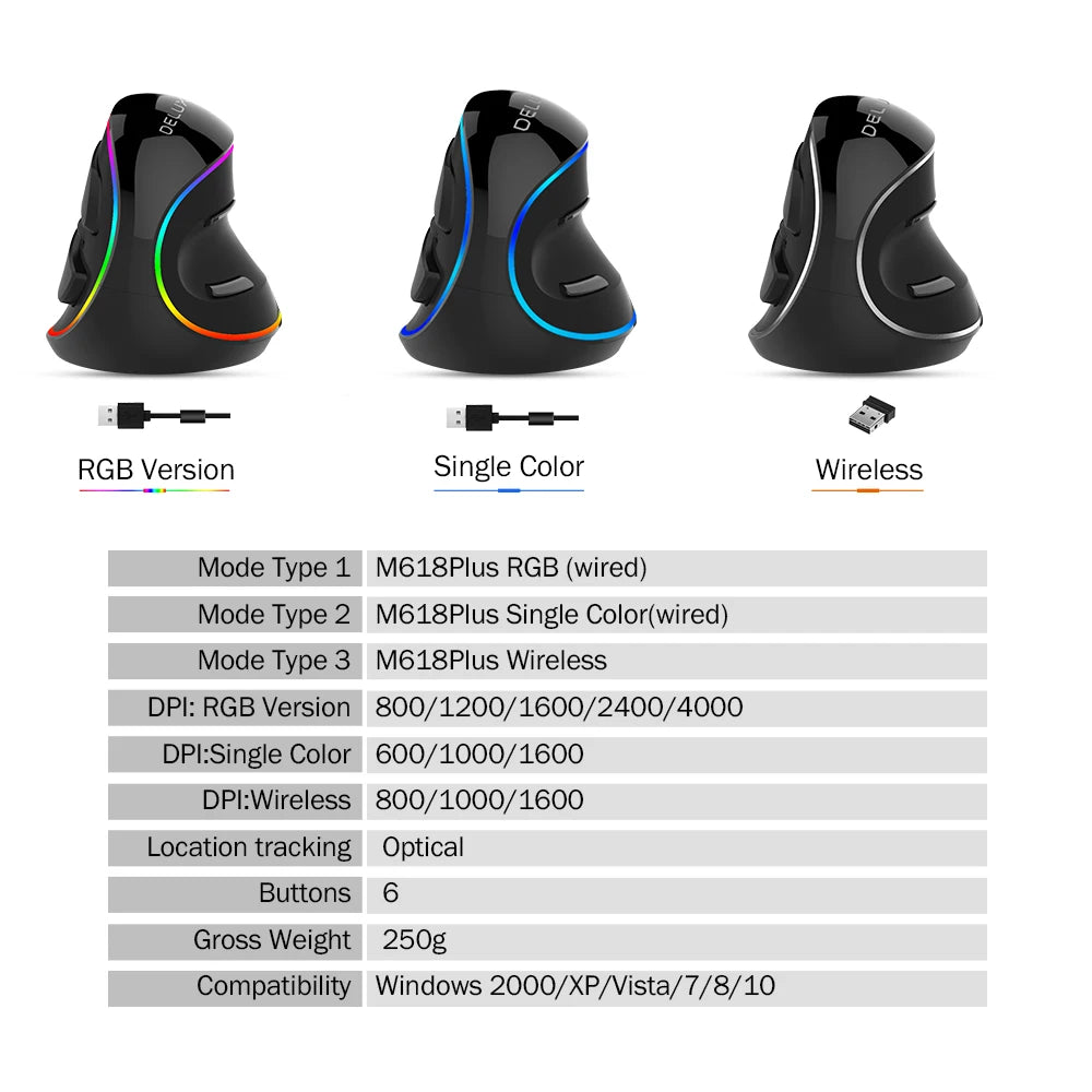 Premium Vertical Gaming Mouse - Ergonomic Wireless/Wired 4000 DPI RGB