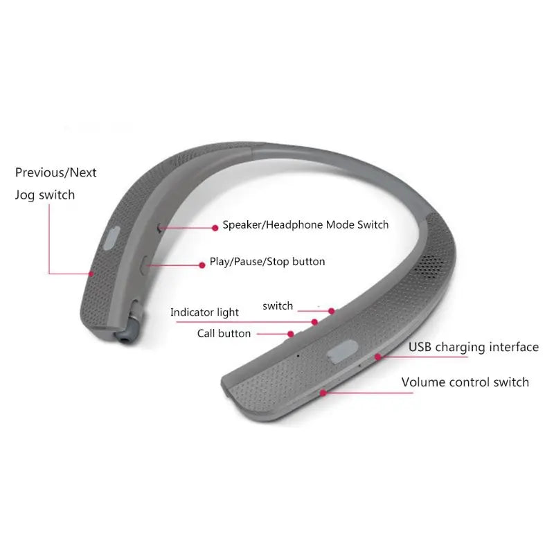 Premium Wireless Neckband Headphones with Speaker & Retractable Earbuds