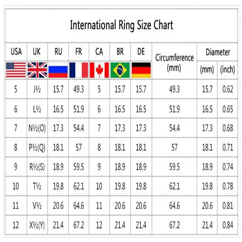 Elegant Yellow Cubic Zirconia Ring - Luxury Fashion Jewelry