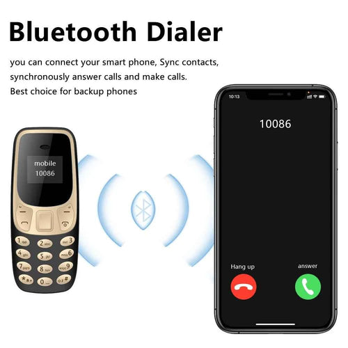 Compact Mini Mobile Phone - Unlocked Dual SIM & Bluetooth Dialer