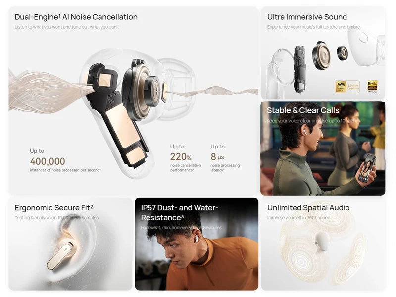 Premium Wireless Noise Cancelling Earbuds - IP57 Waterproof, 38H Battery