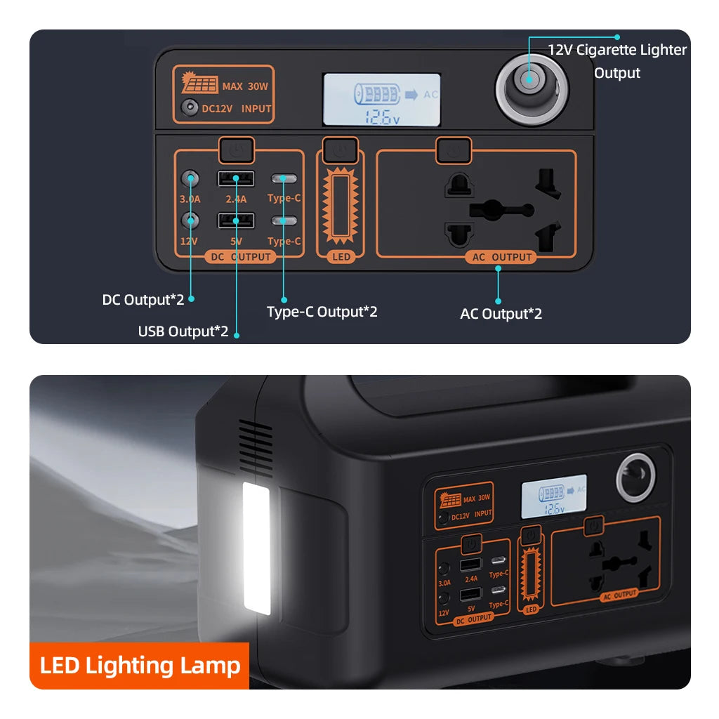 Premium 150W Portable Power Station - Solar Generator for Camping