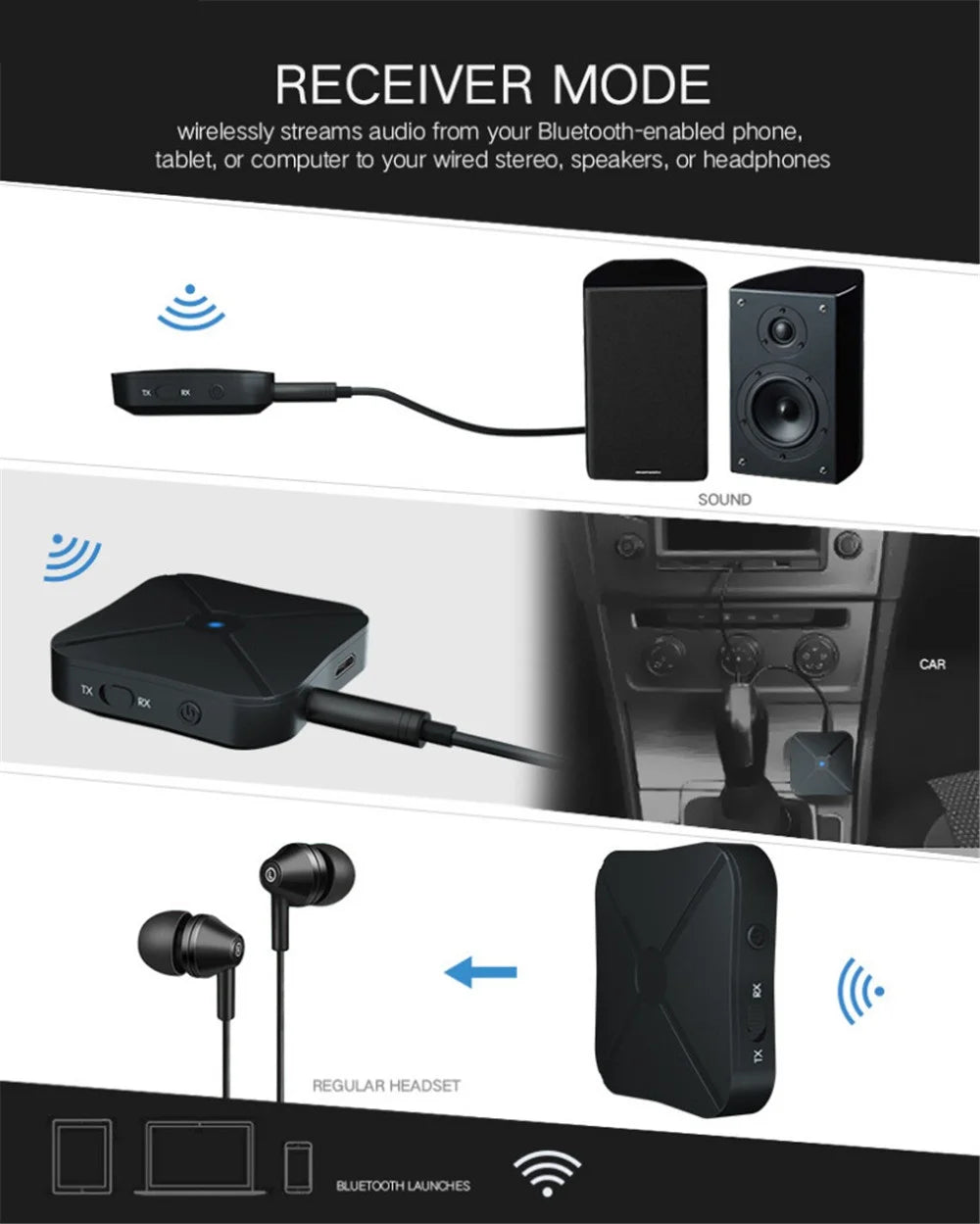 Premium Bluetooth TV Headset with Wireless Adapter - Over-Ear TV Headphones