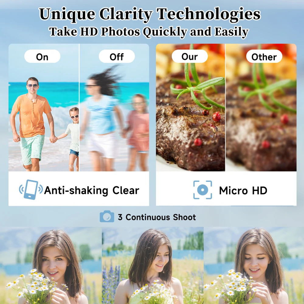 Compact Vlogging Camera - 4K 48MP Flip Screen & Anti-Shake
