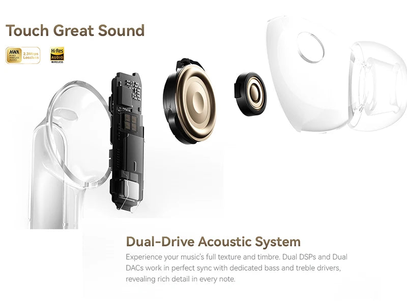 Premium Wireless Noise Cancelling Earbuds - IP57 Waterproof, 38H Battery