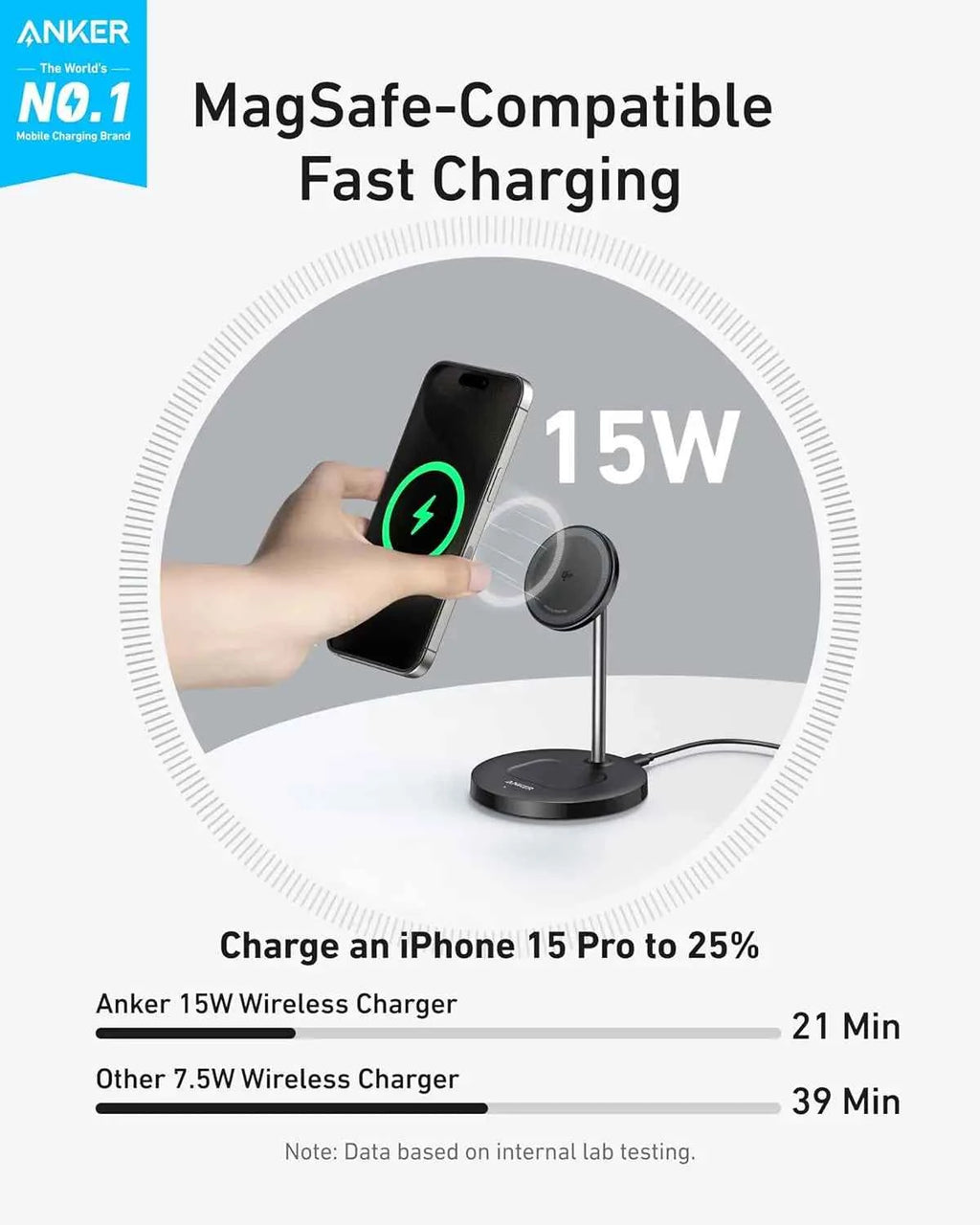 Premium Qi2 Wireless Charger Stand - Fast 15W Magnetic Charging
