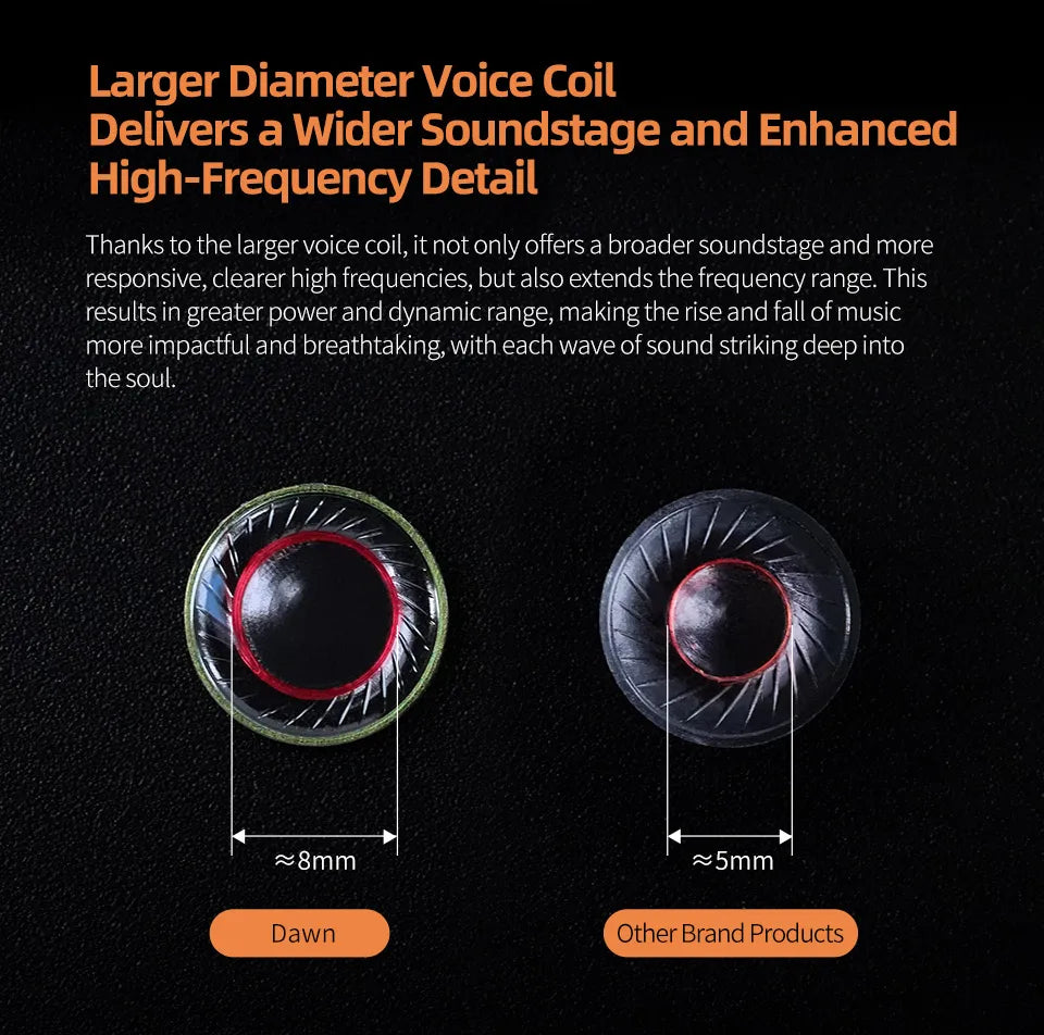 Premium Wired Earphones HiFi Bass - Detachable Cable Earbuds