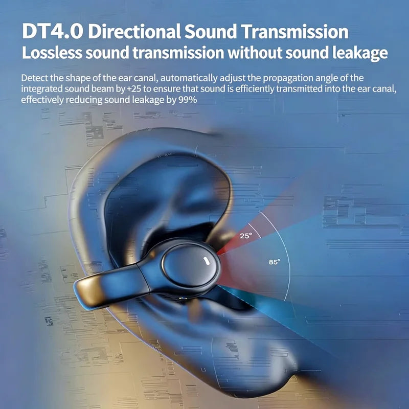 Digital Display Wireless Sports Earbuds - Premium Silicone Noise Reduction