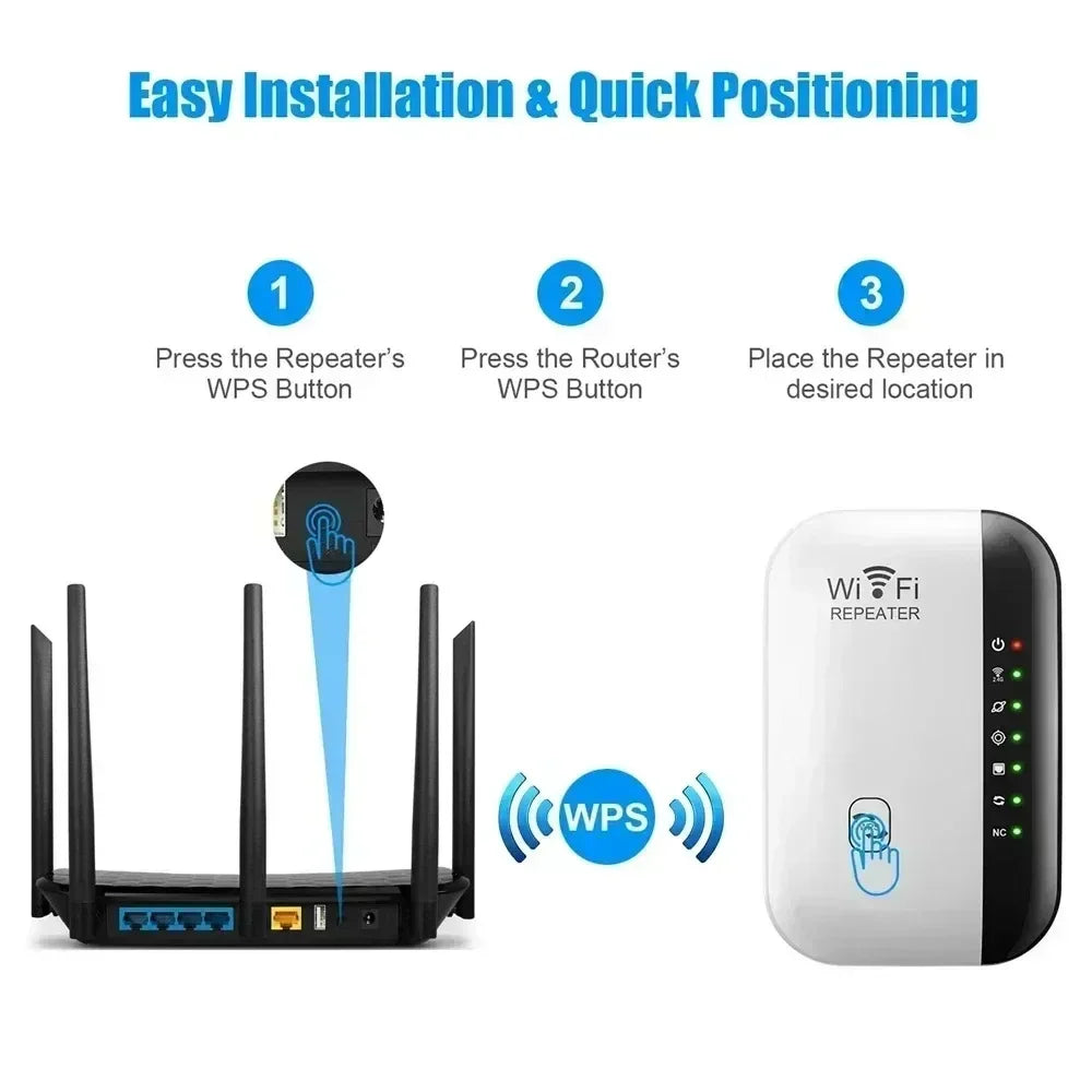 Professional Wireless WiFi Range Extender - 300Mbps Signal Booster