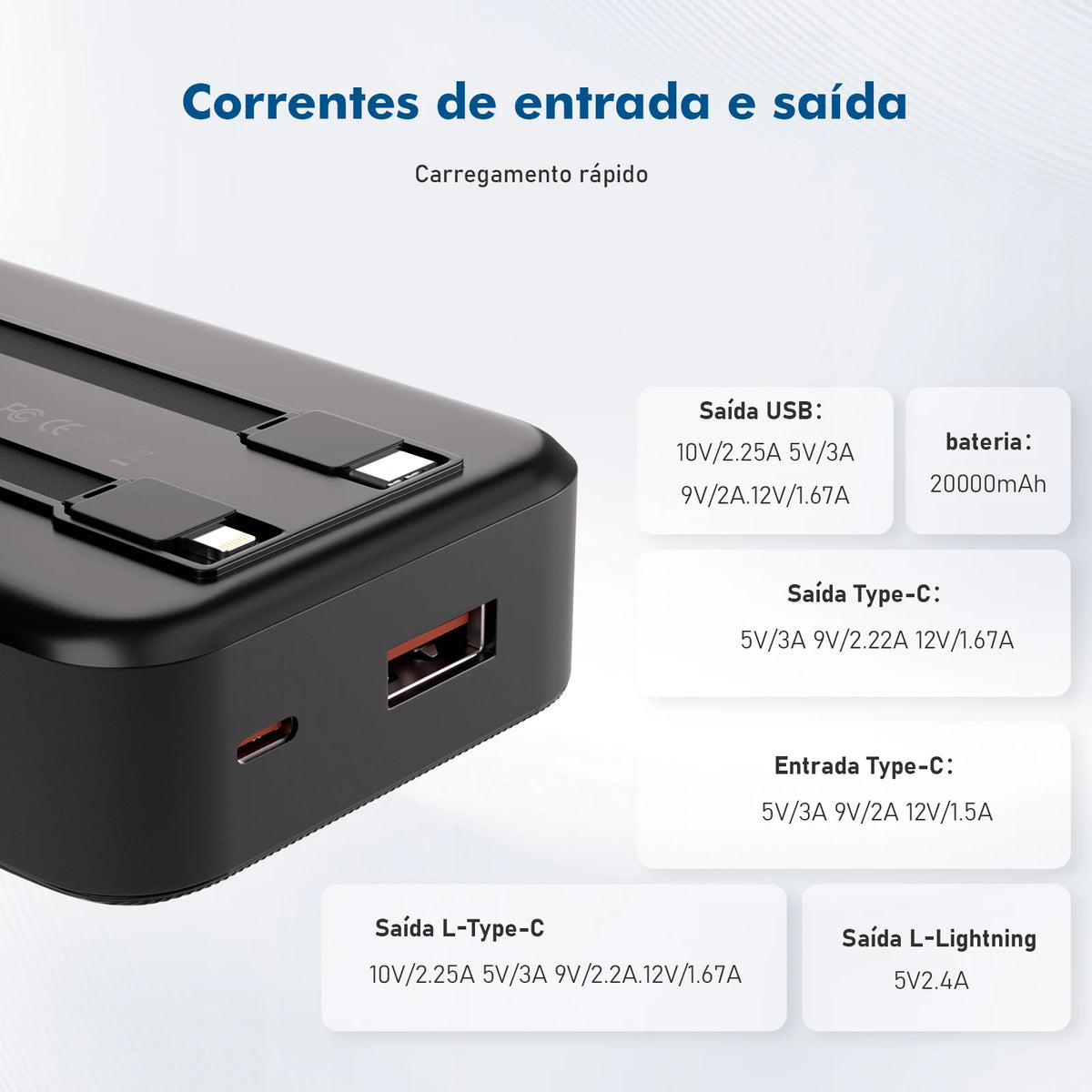 Premium 20000mAh Portable Charger - Fast USB Power Bank
