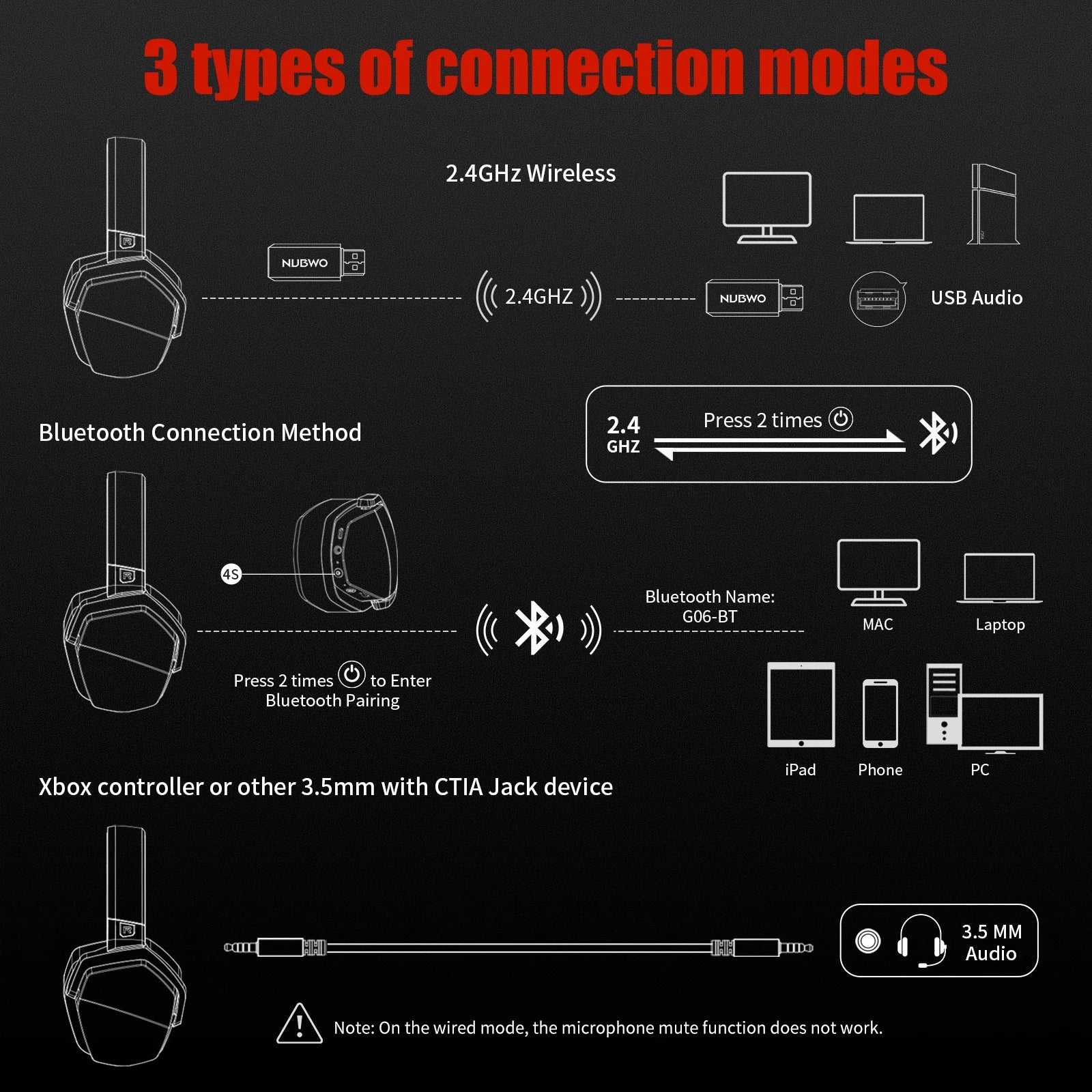 Premium Dual Wireless Gaming Headset - 2.4GHz & Bluetooth 5.3
