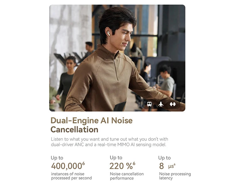 Premium Wireless Noise Cancelling Earbuds - IP57 Waterproof, 38H Battery