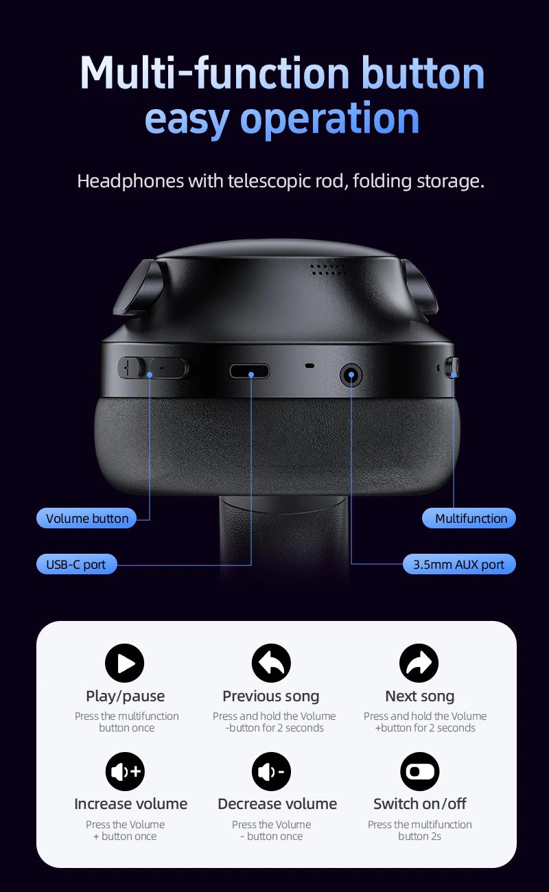 Premium Over-Ear Headphones with Active Noise Cancelling - 40mm HiFi Drivers