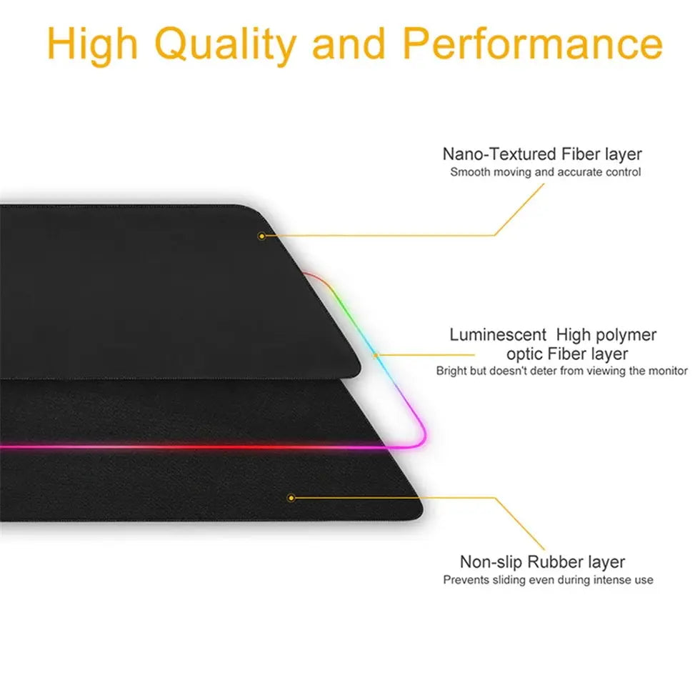 Premium XXL Gaming Mouse Pad - Extended Desk Mat