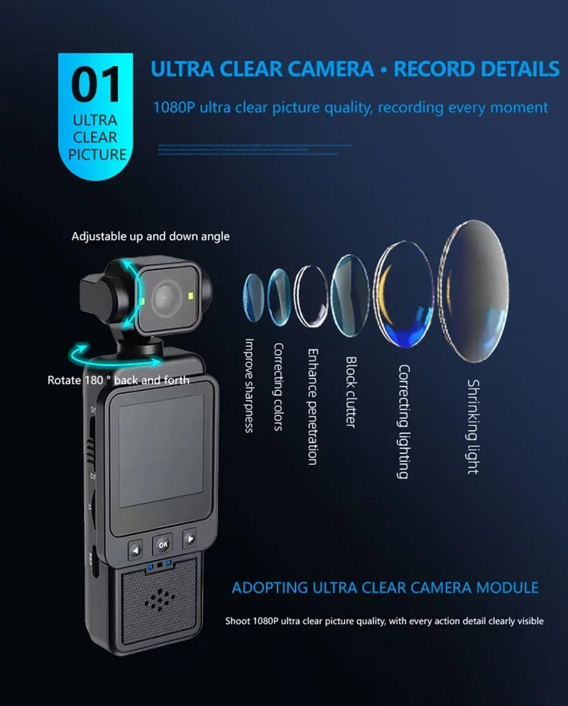 Professional Sports Camera - 4K HD & Rotating Lens