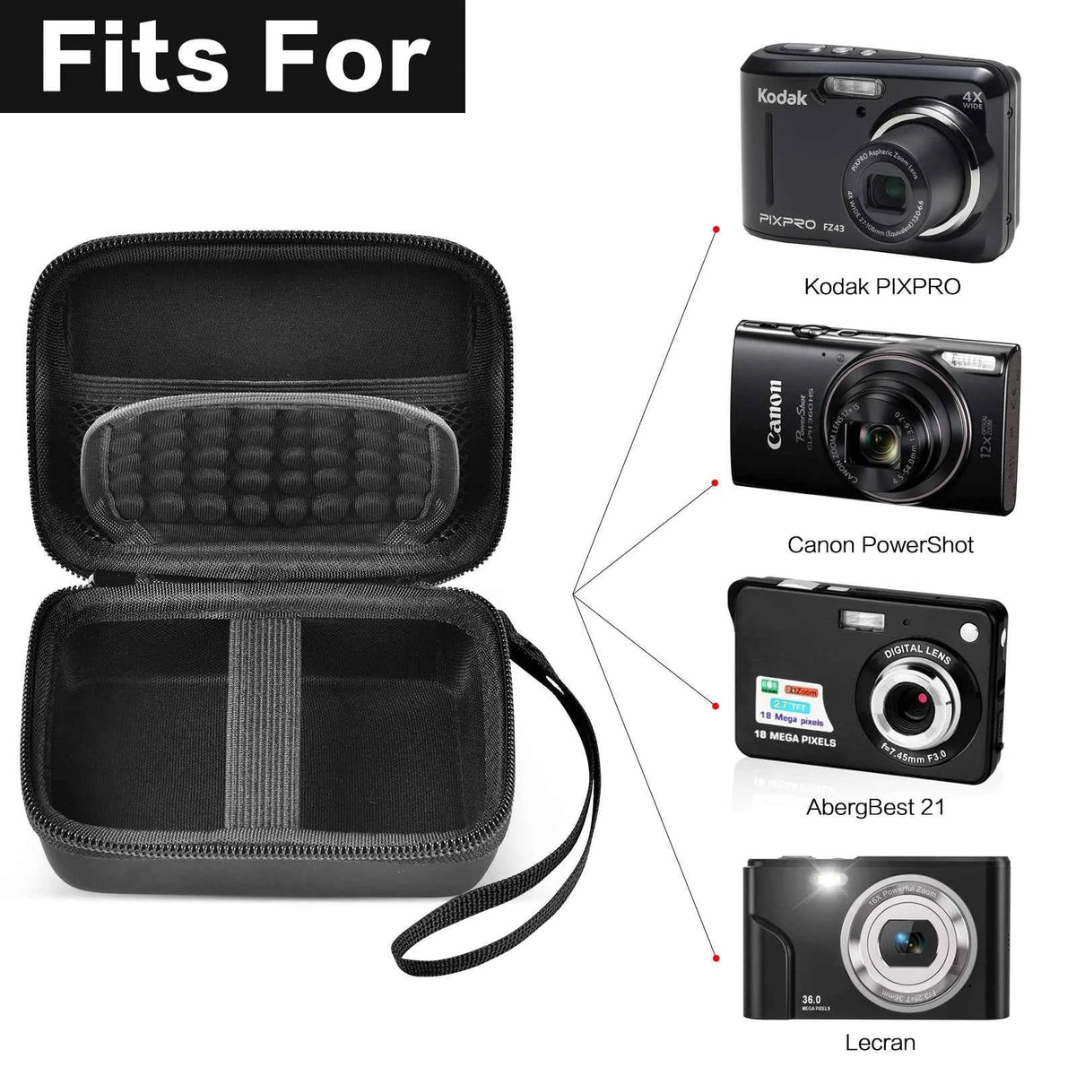 Premium Vlogging Digital Camera Case - Protective & Portable