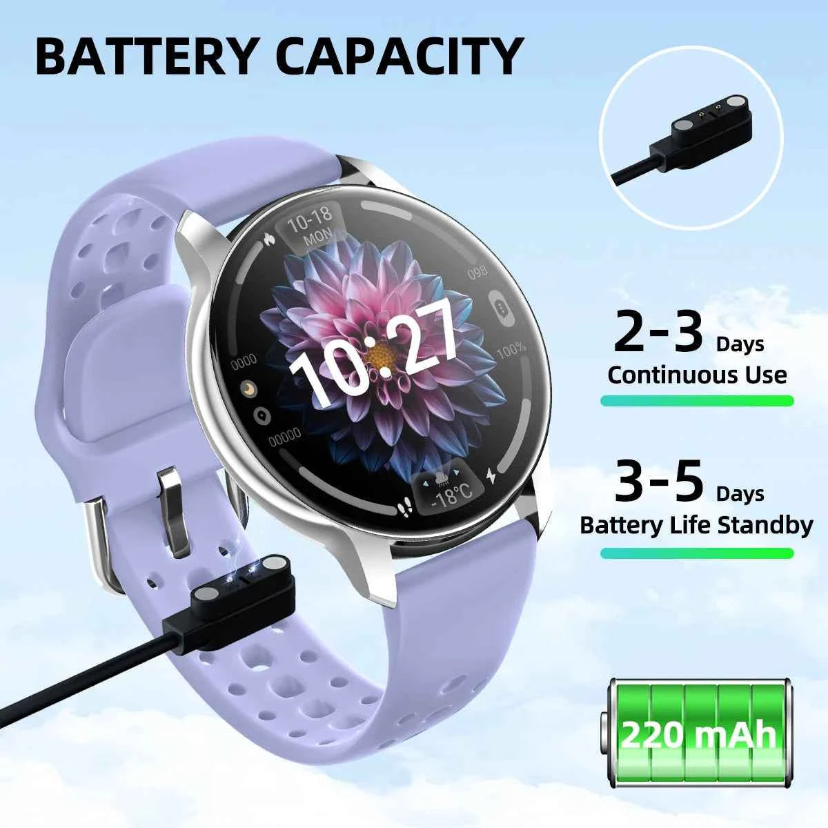 Premium Smart Watch - 1.46 HD Display Bluetooth Call & Fitness Tracker