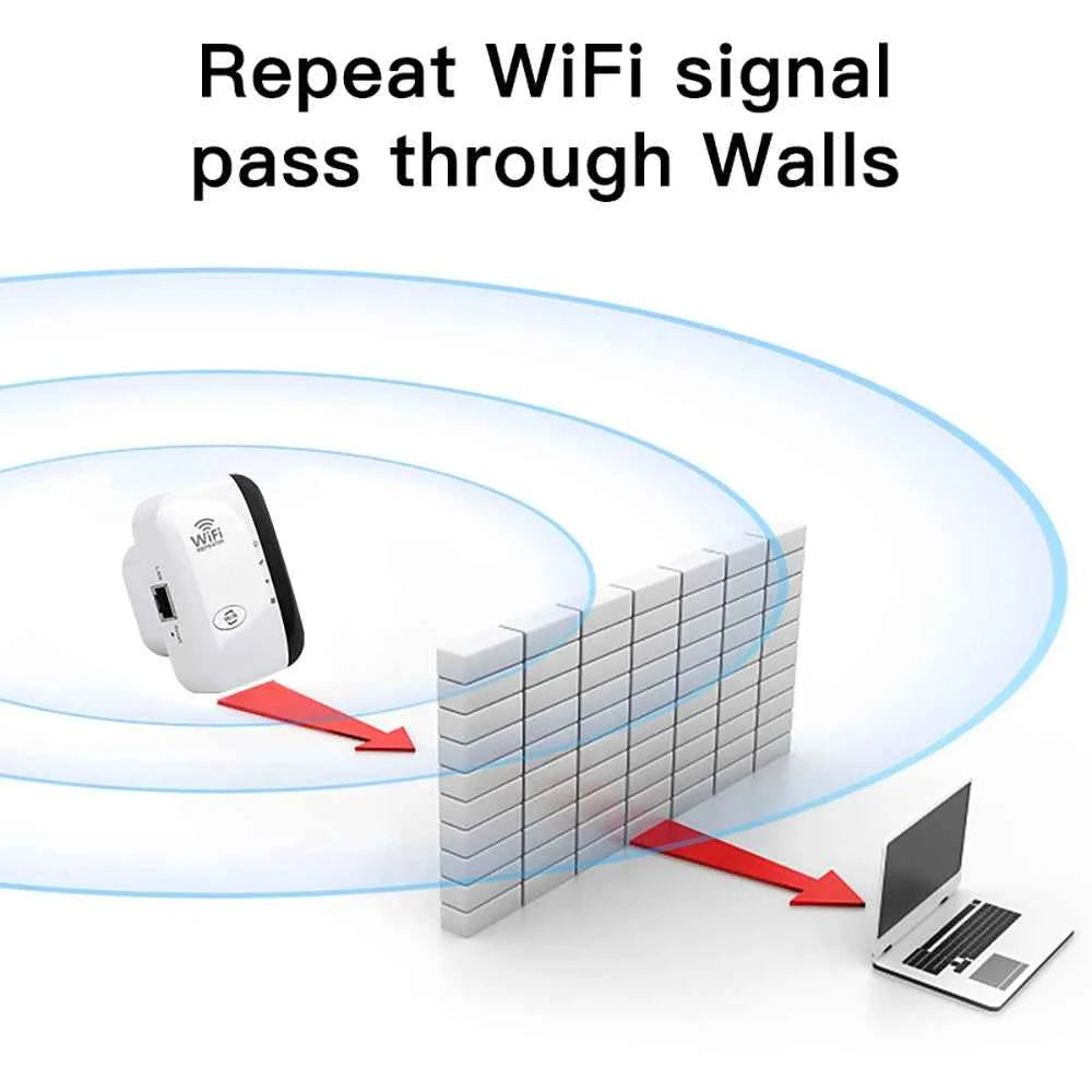Premium Wireless WiFi Range Extender - 300Mbps Signal Booster