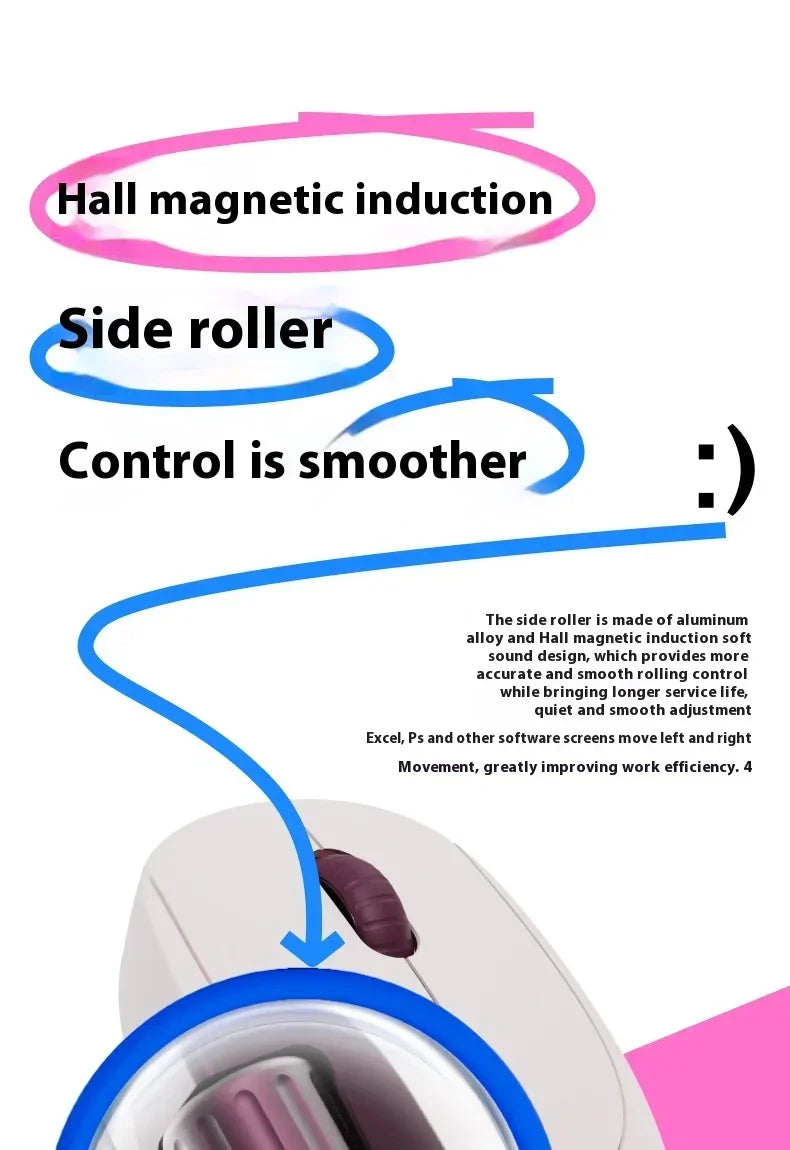 Premium Ergonomic Wireless Gaming Mouse - Lightweight & Magnetic Scroll