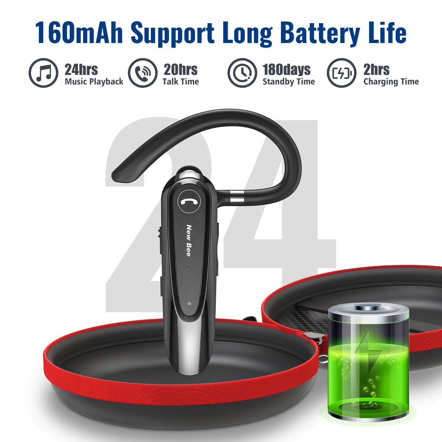 Premium Bluetooth 5.0 Headset with Dual Mic CVC8.0 Noise Reduction