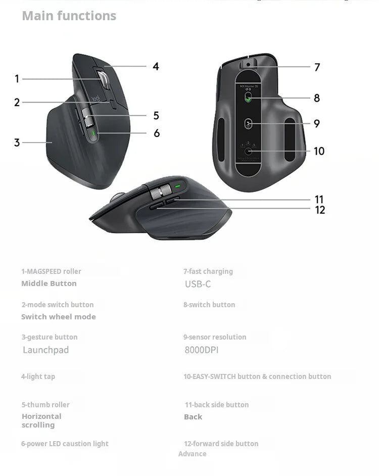 Premium Ergonomic Wireless Mouse - Softtone Silent Clicks