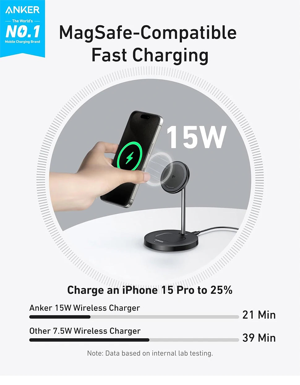 Premium Qi2 Wireless Charger Stand - Fast 15W Magnetic Charging