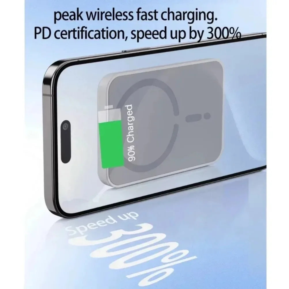 Premium Magnetic Car Mount - Wireless Charger & GPS Stand