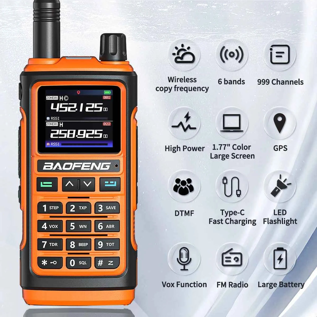 Professional Long Range Walkie Talkie - GPS & Air Band