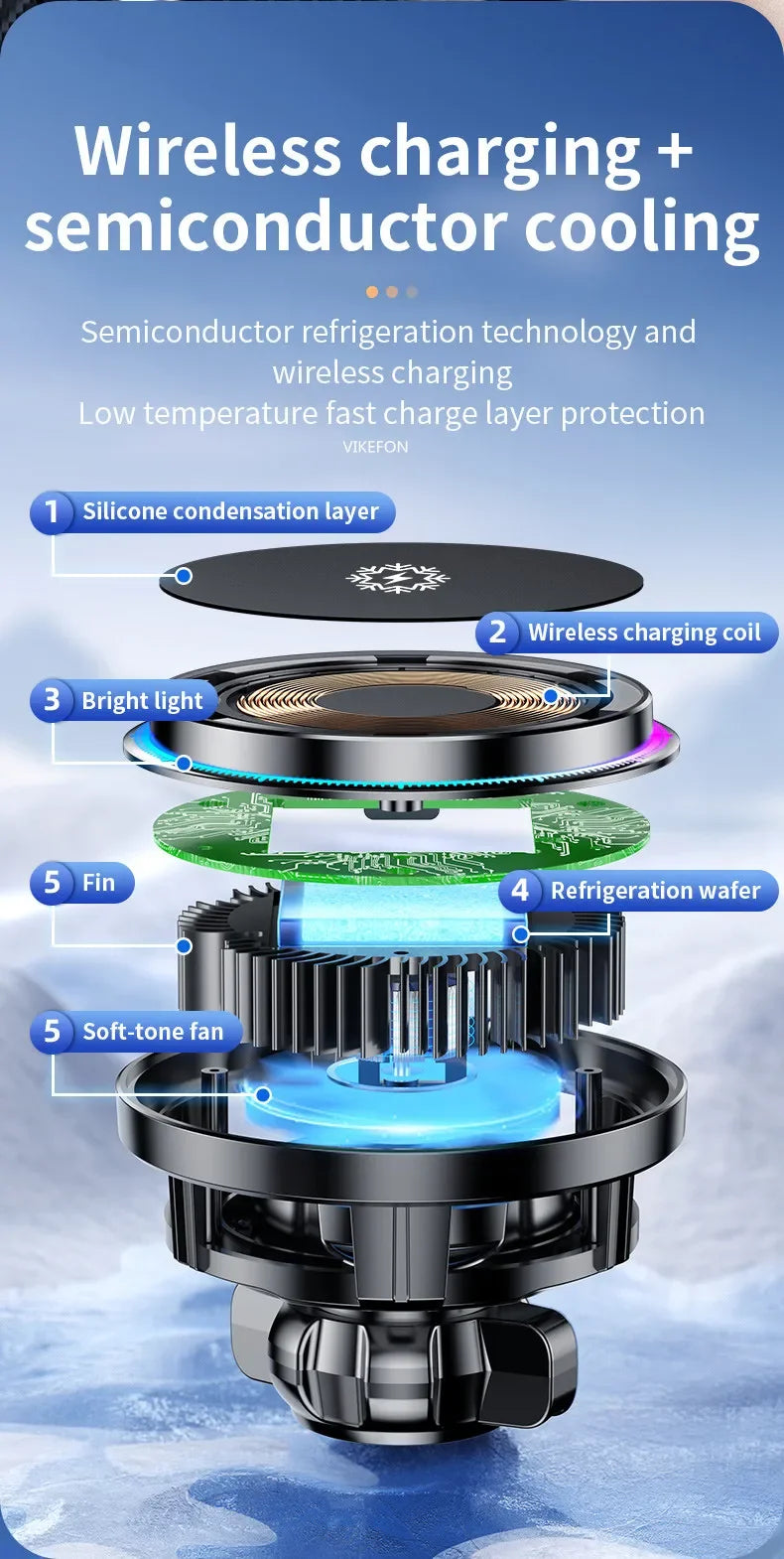 Premium Ice Cooling Magnetic Wireless Car Charger