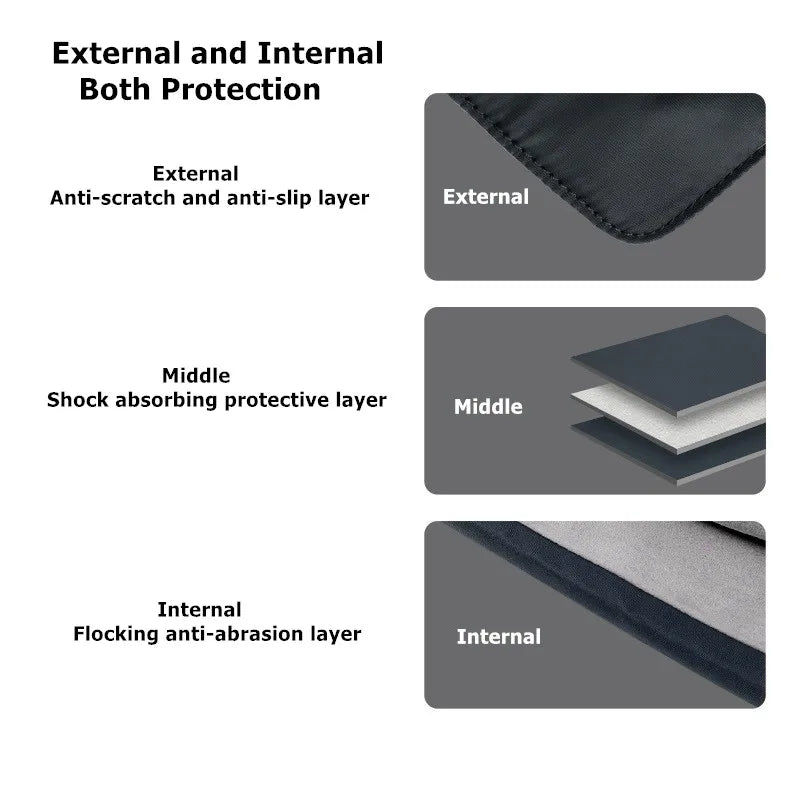Premium Laptop Sleeve for MacBook - Ultra-Thin Protective Case