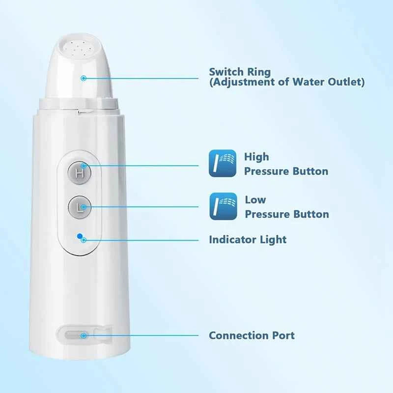 Premium Portable Bidet - Rechargeable Mini Handheld Sprayer