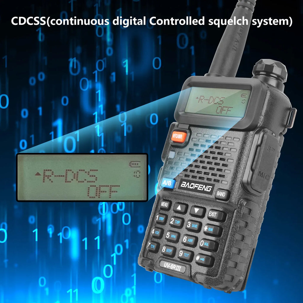 Professional Tri-Band Walkie Talkie - 128Ch 5W Two-Way Radio