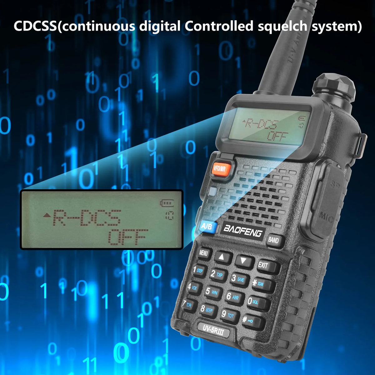 Professional Tri-Band Walkie Talkie - 128Ch 5W Two-Way Radio