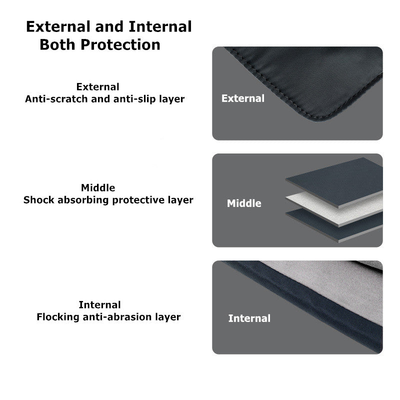 Premium Laptop Sleeve for MacBook - Ultra-Thin Protective Case