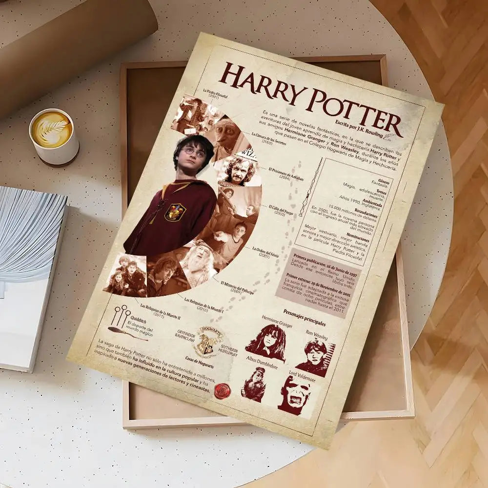 Premium Harry Potter Poster - Waterproof Self-Adhesive Wall Mural Art