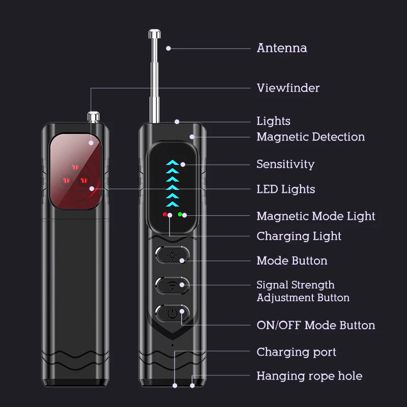 Professional Smart Camera Detector - Anti-Spy & Privacy Shield
