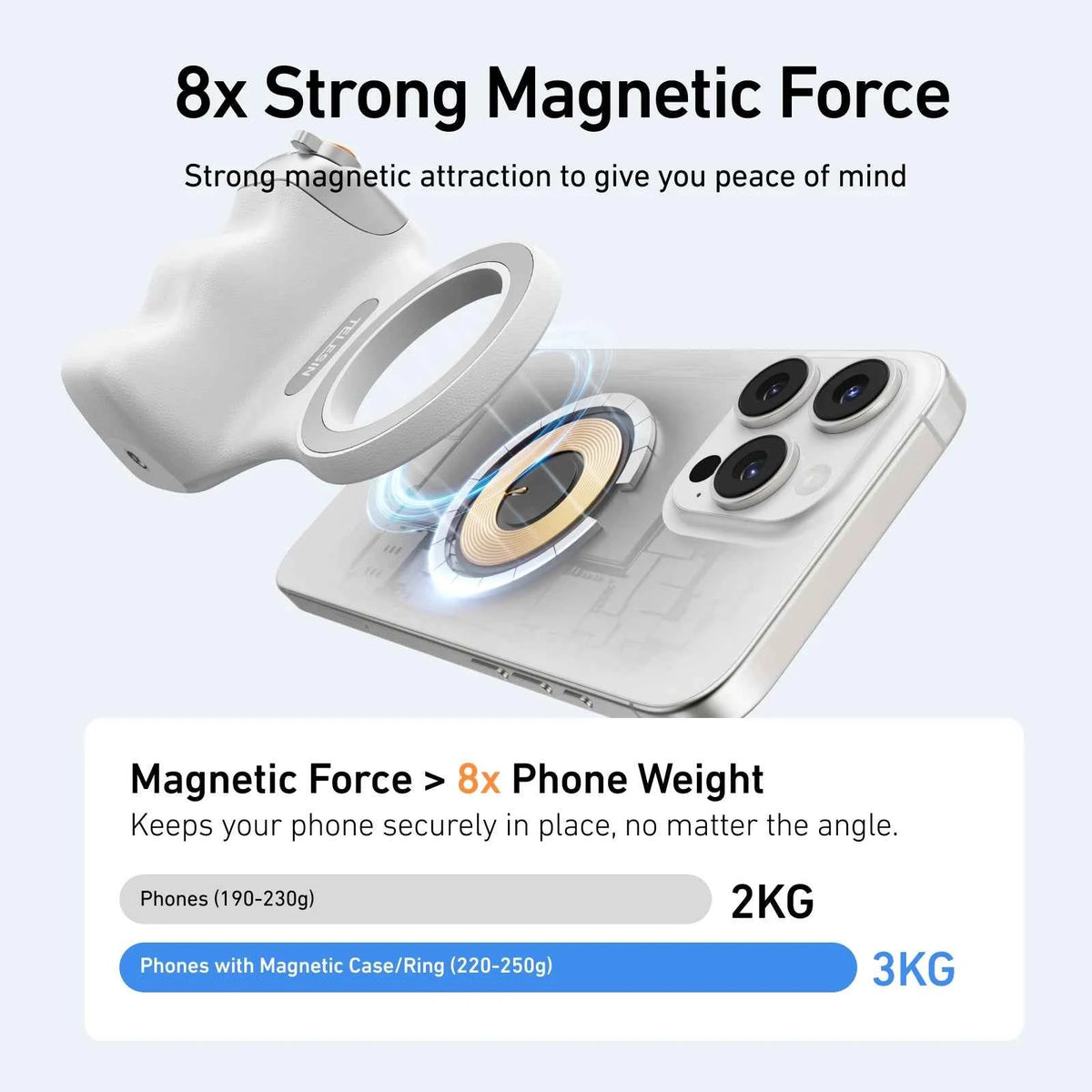 Professional Magnetic Phone Holder & Camera Grip
