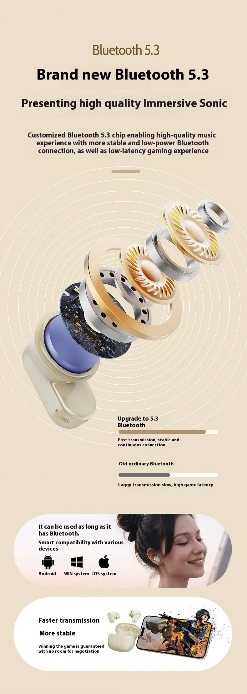 Premium Sports In-Ear Headphones - Waterproof & Enhanced Sound