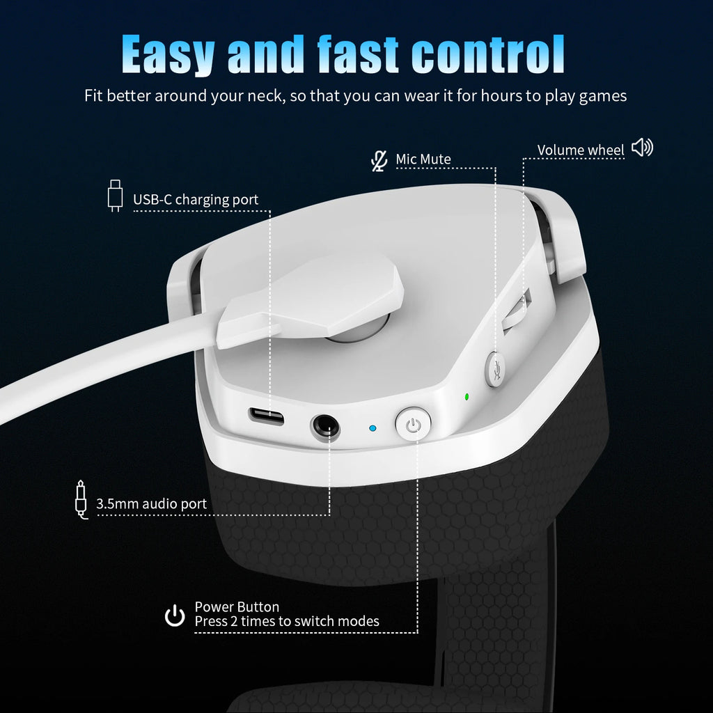 Premium Dual Wireless Gaming Headset - 2.4GHz & Bluetooth 5.3