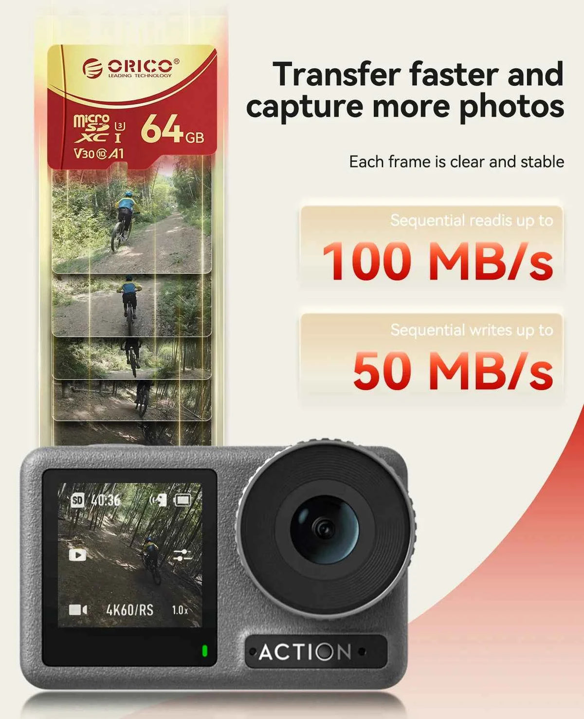Professional 64GB Micro SD Card - 180MB/s 4K UHD Memory Card