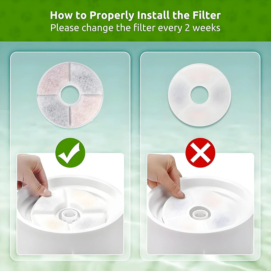 Premium Cat Water Fountain Filters - Activated Carbon Replacement