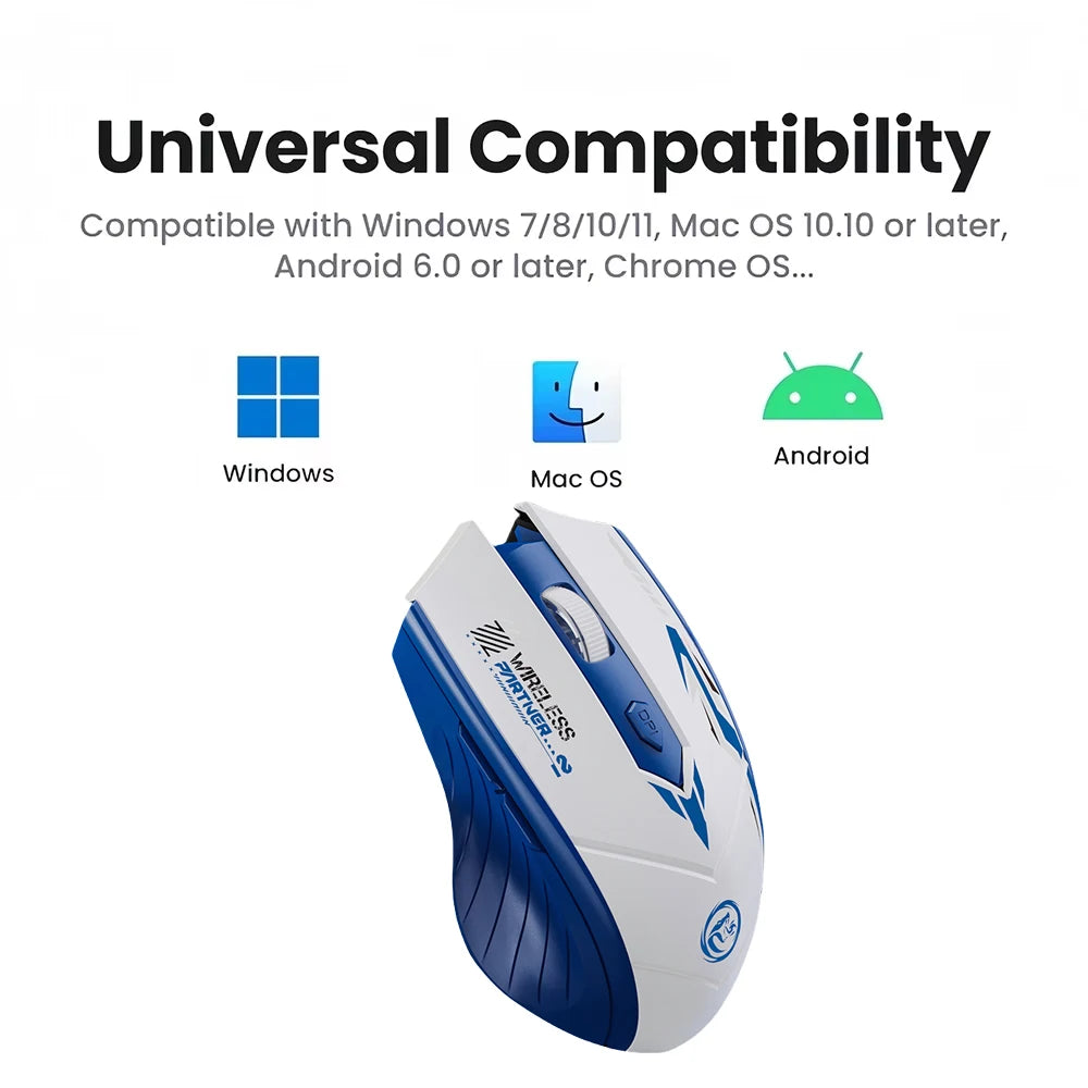 Premium Dual Mode Wireless Mouse - Bluetooth 5.4 & 2.4G Rechargeable