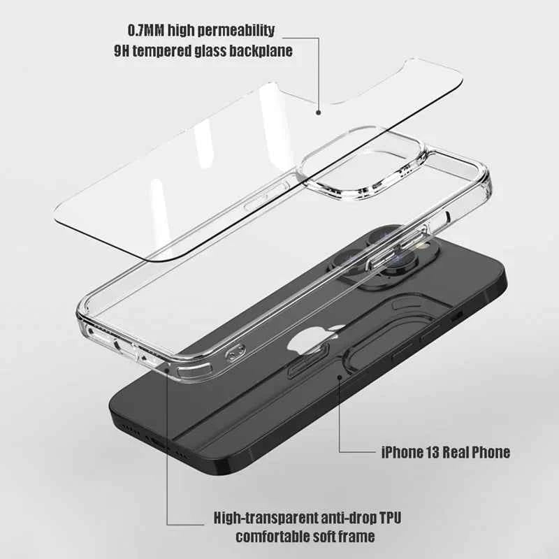Luxury Tempered Glass Clear Case - Crystal Transparent Protection