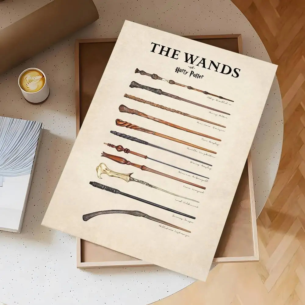 Premium Harry Potter Poster - Waterproof Self-Adhesive Wall Mural Art