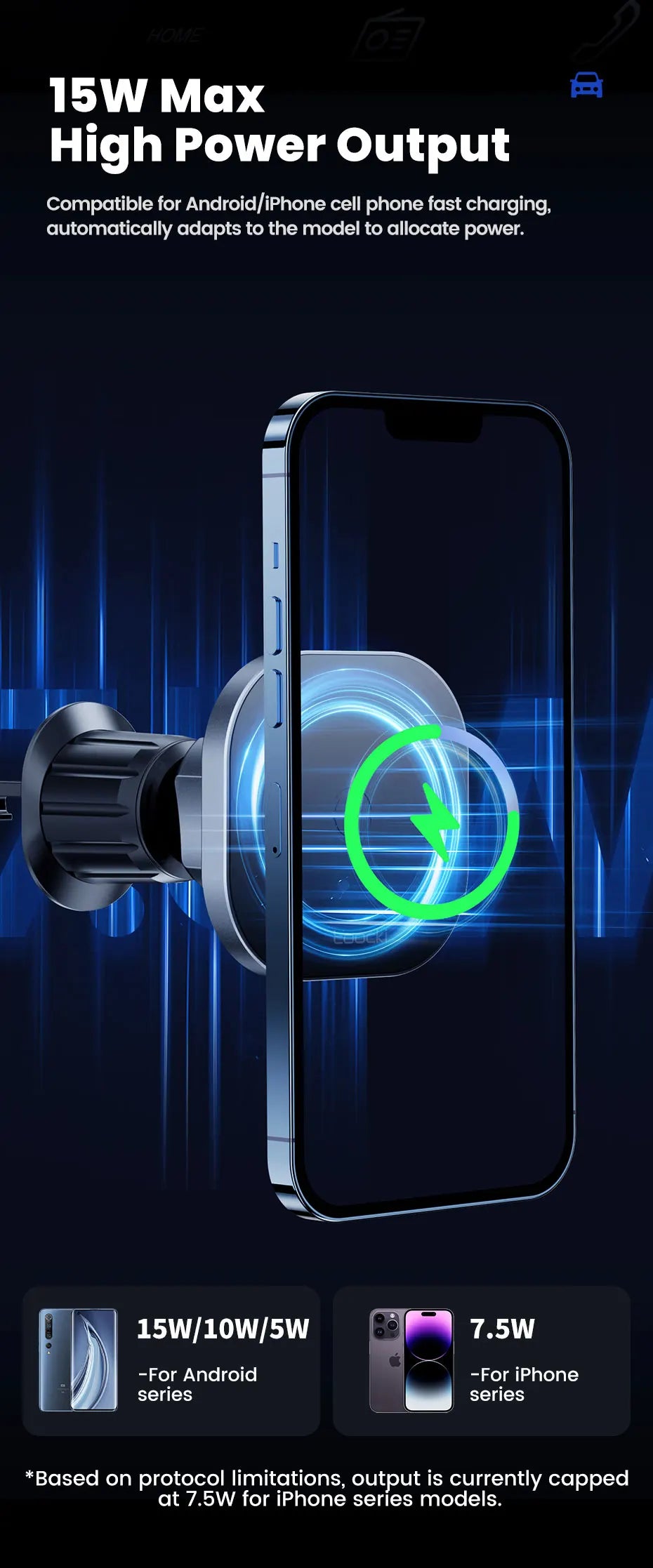 Premium Magnetic Wireless Car Charger - 15W Fast Charging 360° Rotation