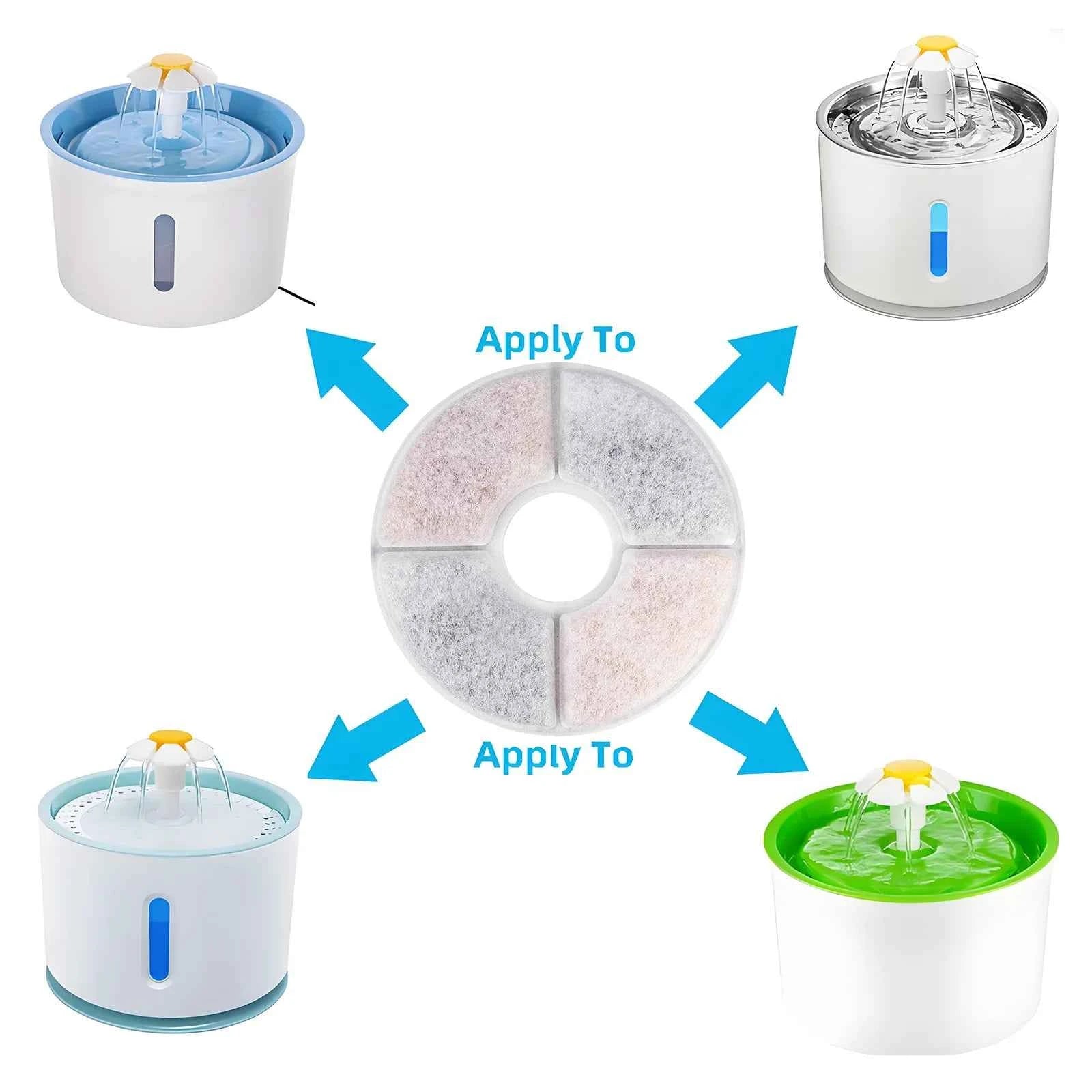 Premium Cat Water Fountain Filters - Activated Carbon Replacement