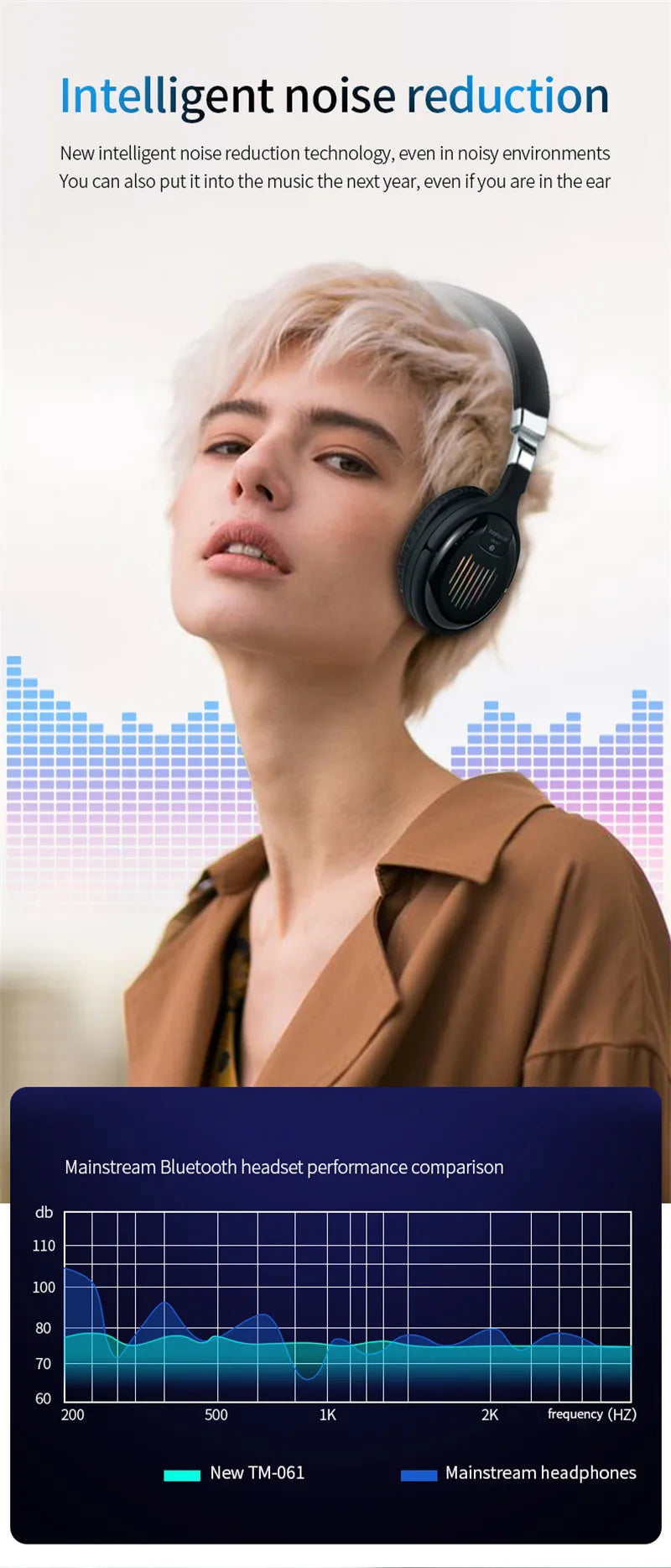 Premium Bluetooth TV Headset with Wireless Adapter - Over-Ear TV Headphones