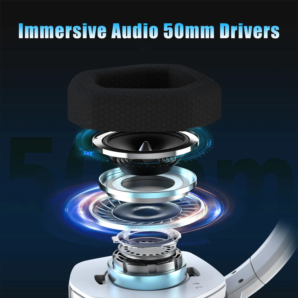 Premium Dual Wireless Gaming Headset - 2.4GHz & Bluetooth 5.3